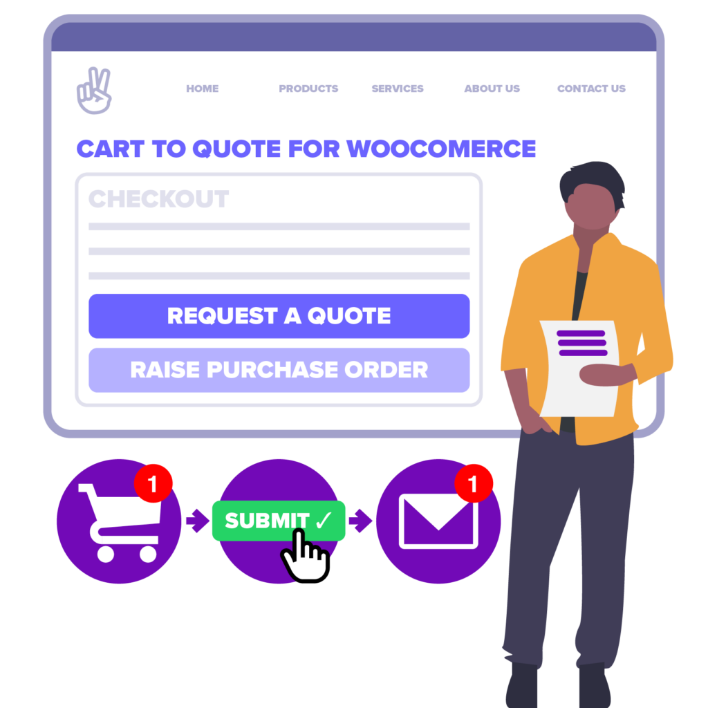Cart to Quote for WooCommerce